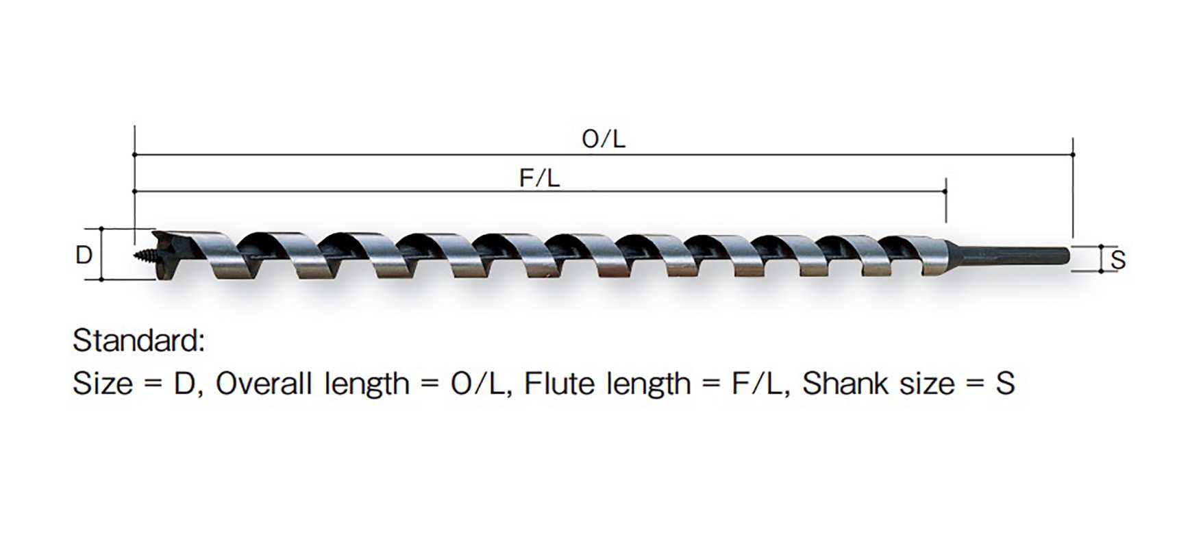 Hình ảnh 2 của mặt hàng Mũi khoan gỗ xoắn ốc cạnh cắt đơn Ø24.0mm chuôi lục loại dài 500mm Onishi