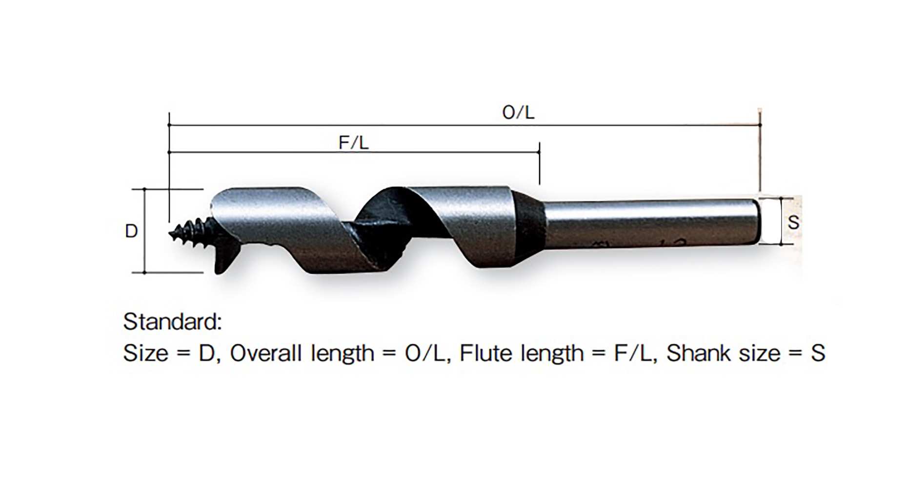 Hình ảnh 2 của mặt hàng Mũi khoan gỗ trồng nấm xoắn ốc Ø15.0mm chuôi tròn 80mm Onishi