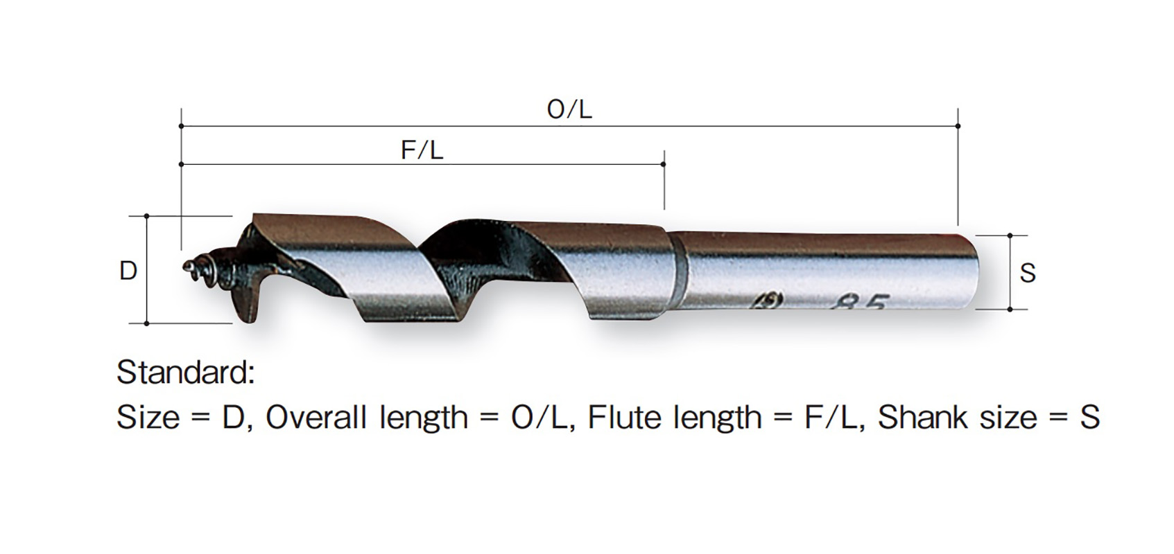 Hình ảnh 3 của mặt hàng Mũi khoan gỗ trồng nấm xoắn ốc siêu tốc Ø13.5mm chuôi tròn 80mm Onishi