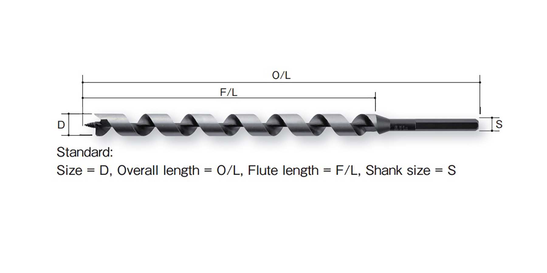 Hình ảnh 3 của mặt hàng Mũi khoan xoắn ốc Ø12.0mm chuôi lục VX loại dài 250mm Onishi