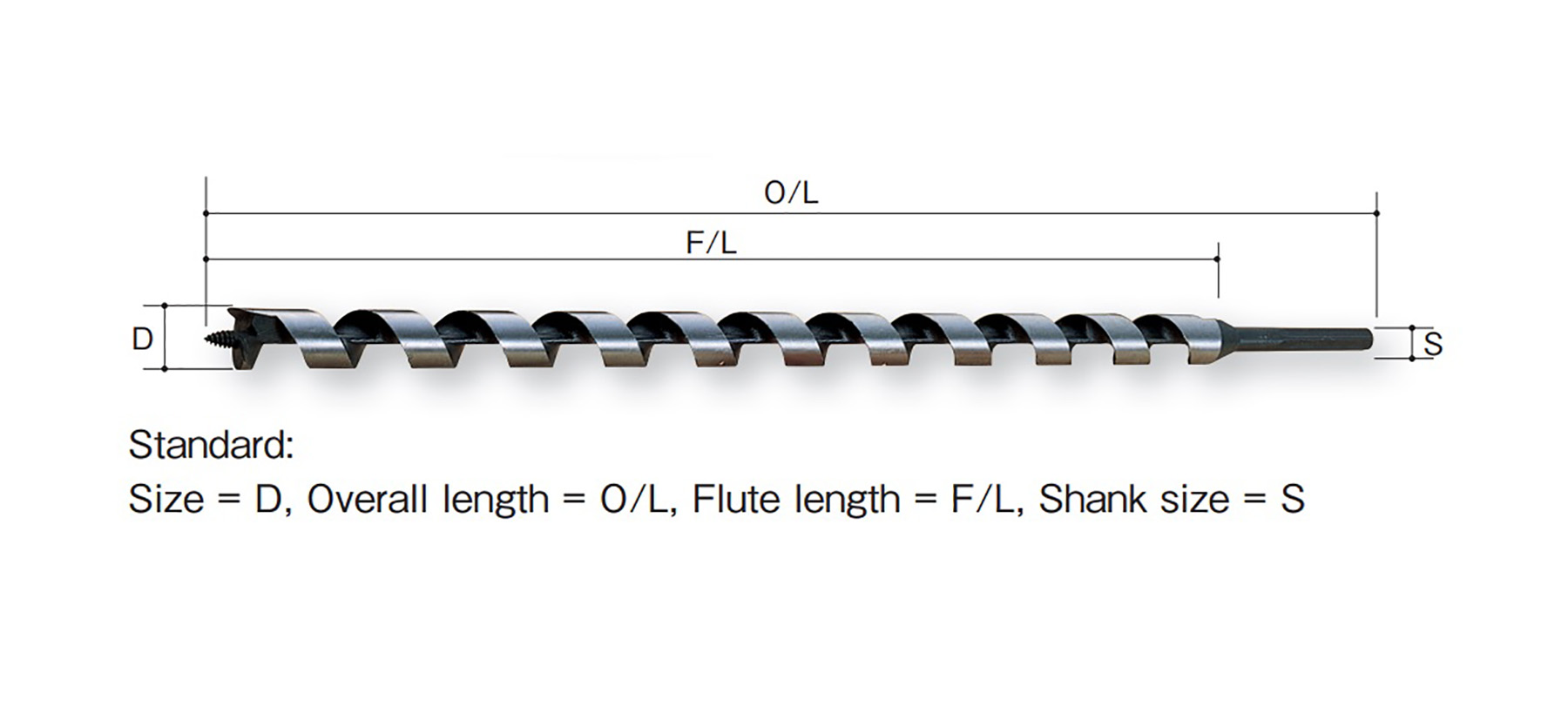 Hình ảnh 3 của mặt hàng Mũi khoan gỗ xoắn ốc Ø20.0mm VX chuôi lục giác loại dài 460mm Onishi