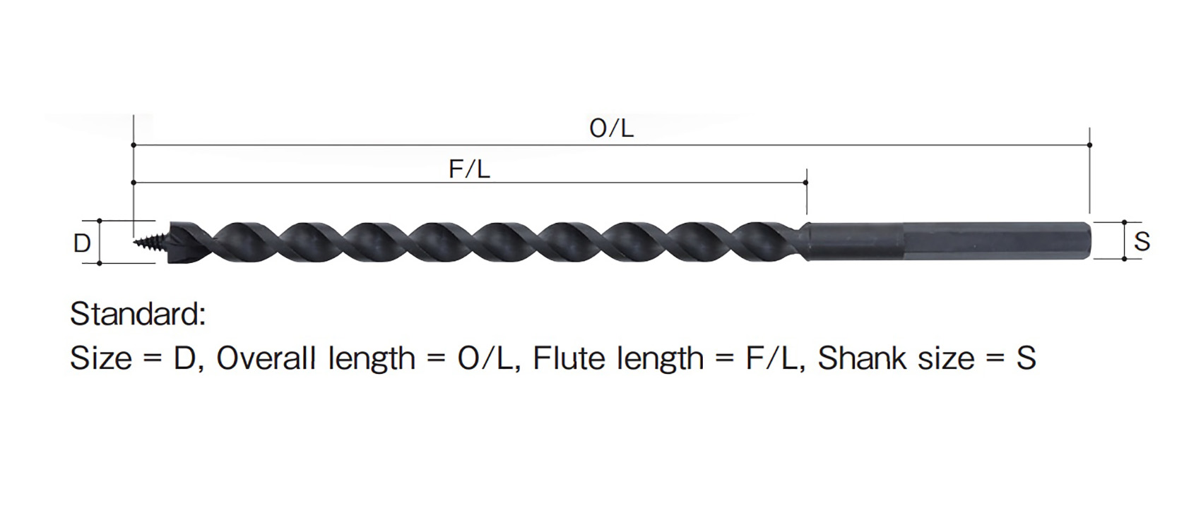 Hình ảnh 3 của mặt hàng Mũi khoan gỗ Ø16.0mm hố sâu đầu vít VX 250mm Onishi