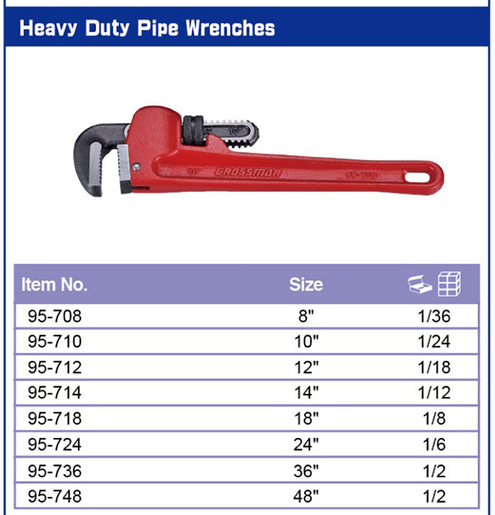 Hình ảnh 1 của mặt hàng Mỏ lết răng 14" Crossman