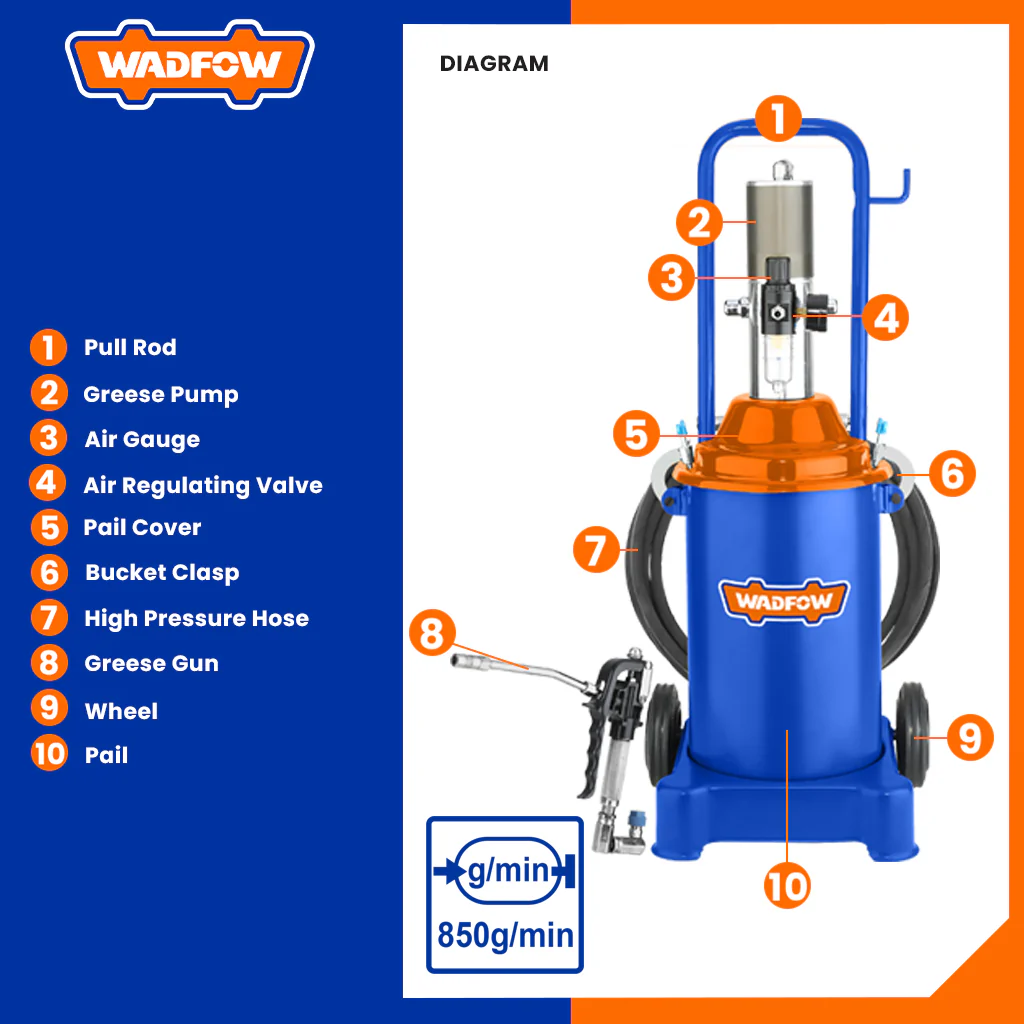 Hình ảnh 1 của mặt hàng Máy bơm mỡ bôi trơn dùng khí 12L Wadfow