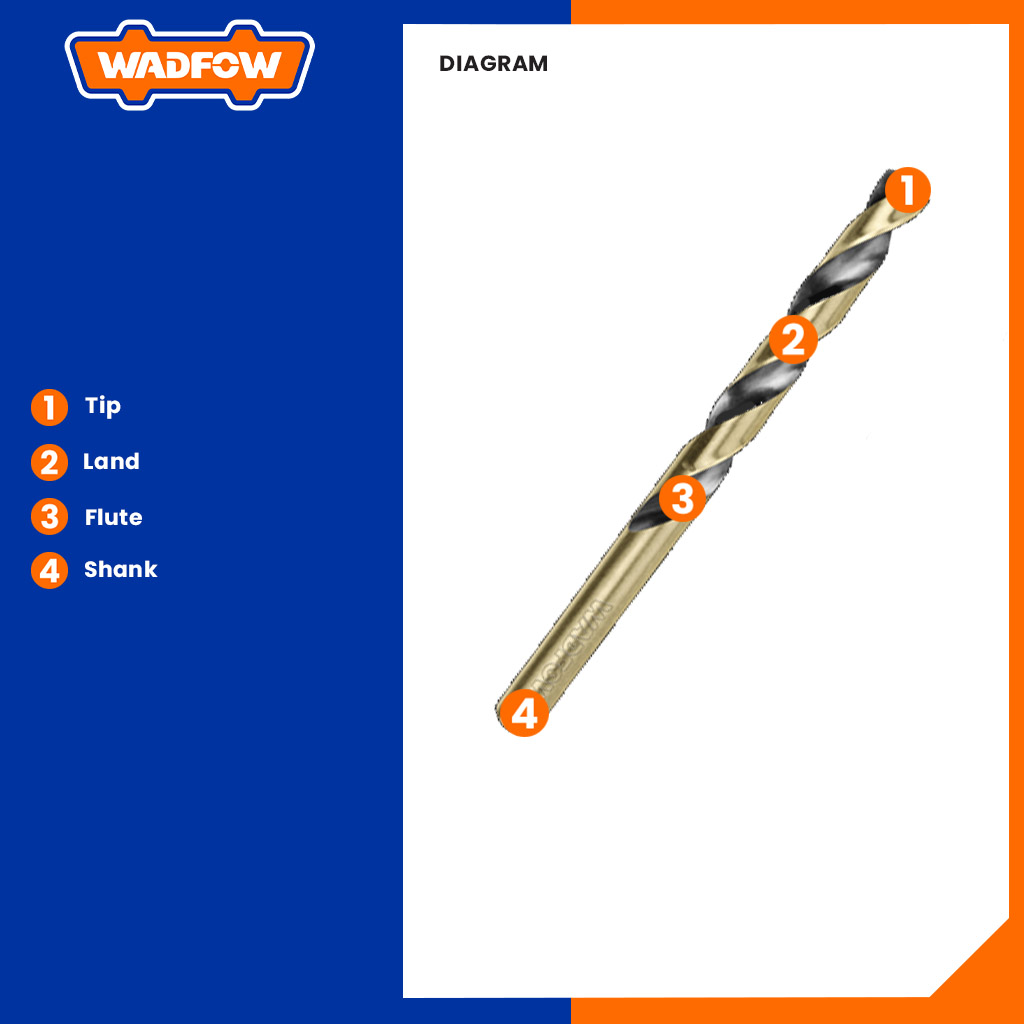 Hình ảnh 3 của mặt hàng Mũi khoan HSS 7mm Wadfow