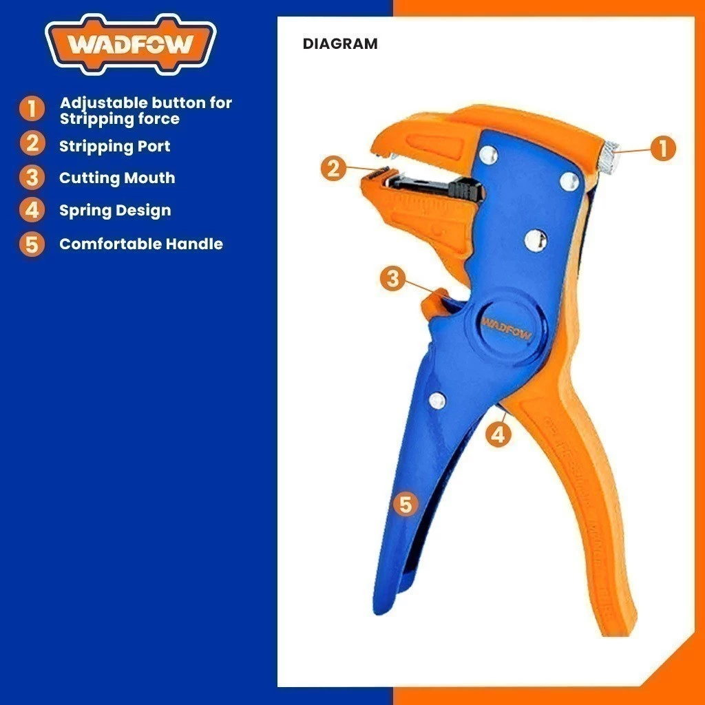 Hình ảnh 2 của mặt hàng Dụng cụ tuốt dây 178mm (7") Wadfow