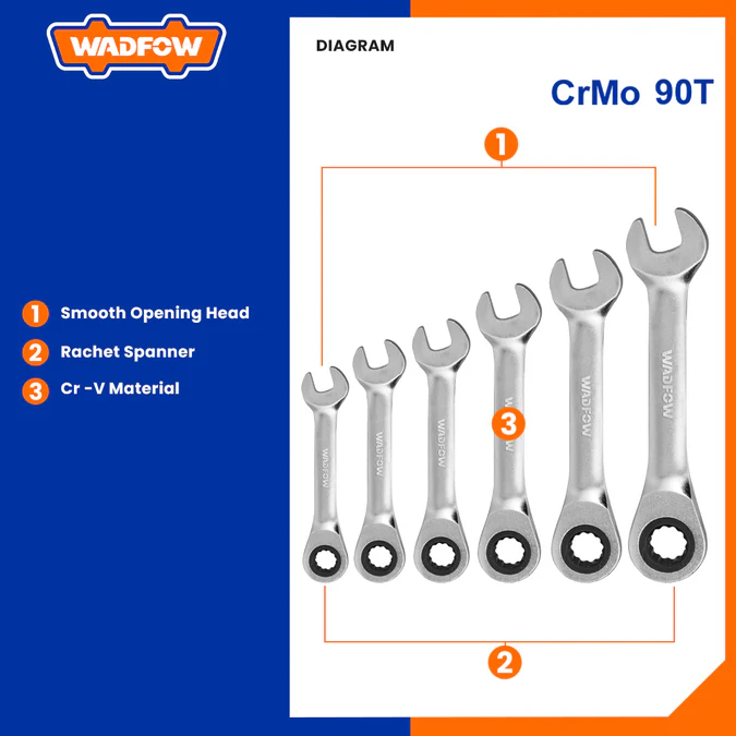 Hình ảnh 4 của mặt hàng Bộ 6 cờ lê vòng miệng tự động Wadfow