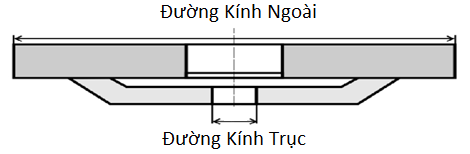 Hình ảnh 1 của mặt hàng Đá ráp xếp Hải Dương A60 phi 100 mác xanh lá