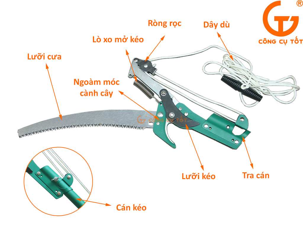 Hình ảnh 4 của mặt hàng Kéo giựt cành ( 1003)