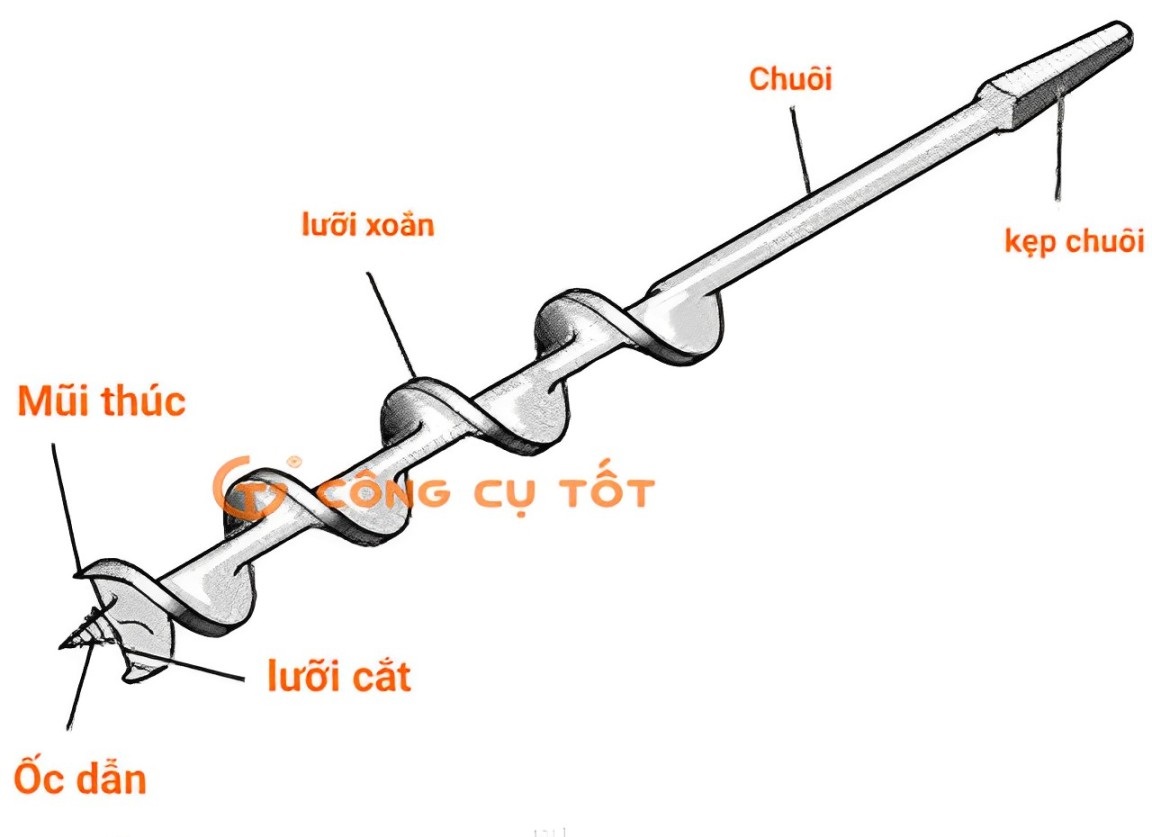 Hình ảnh 5 của mặt hàng Mũi khoan gỗ xoắn ốc Auger Φ6 dài rãnh 100mm chuôi lục Onishi Nhật Bản