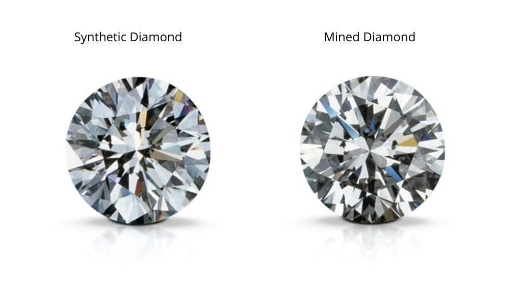 Sự khác biệt của kim cương nhân tạo và tự nhiên