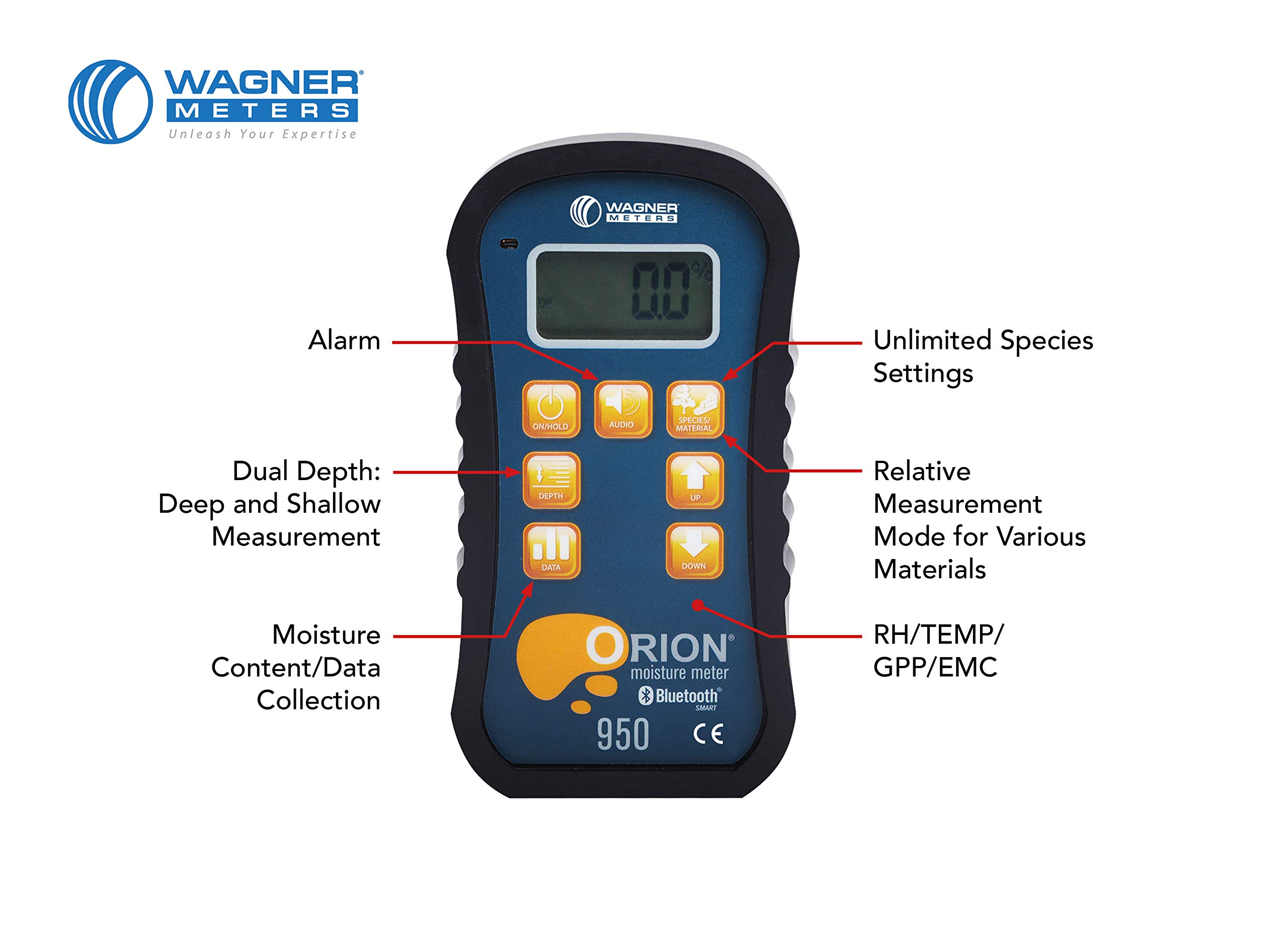 Wagner’s Orion® Line of Moisture Meters