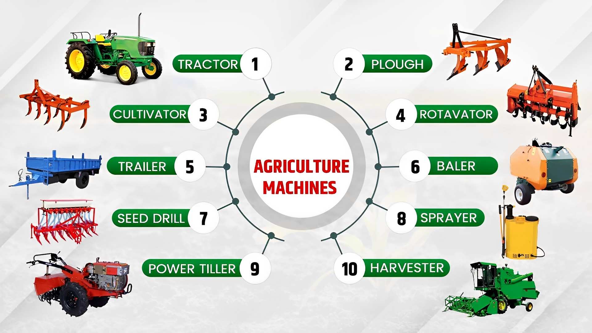 Có đa dạng máy nông nghiệp