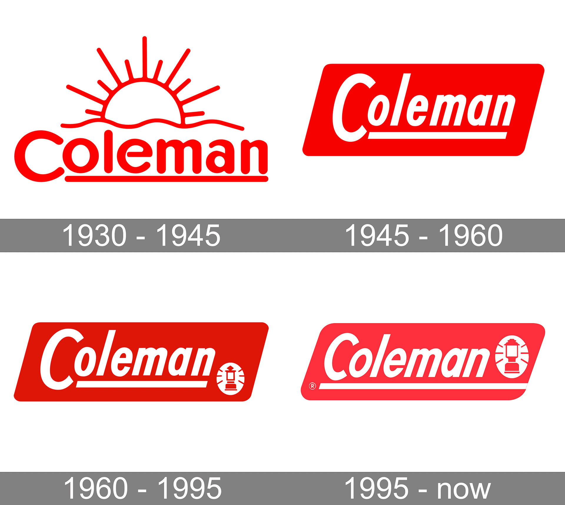  logo lịch sử hình thành coleman