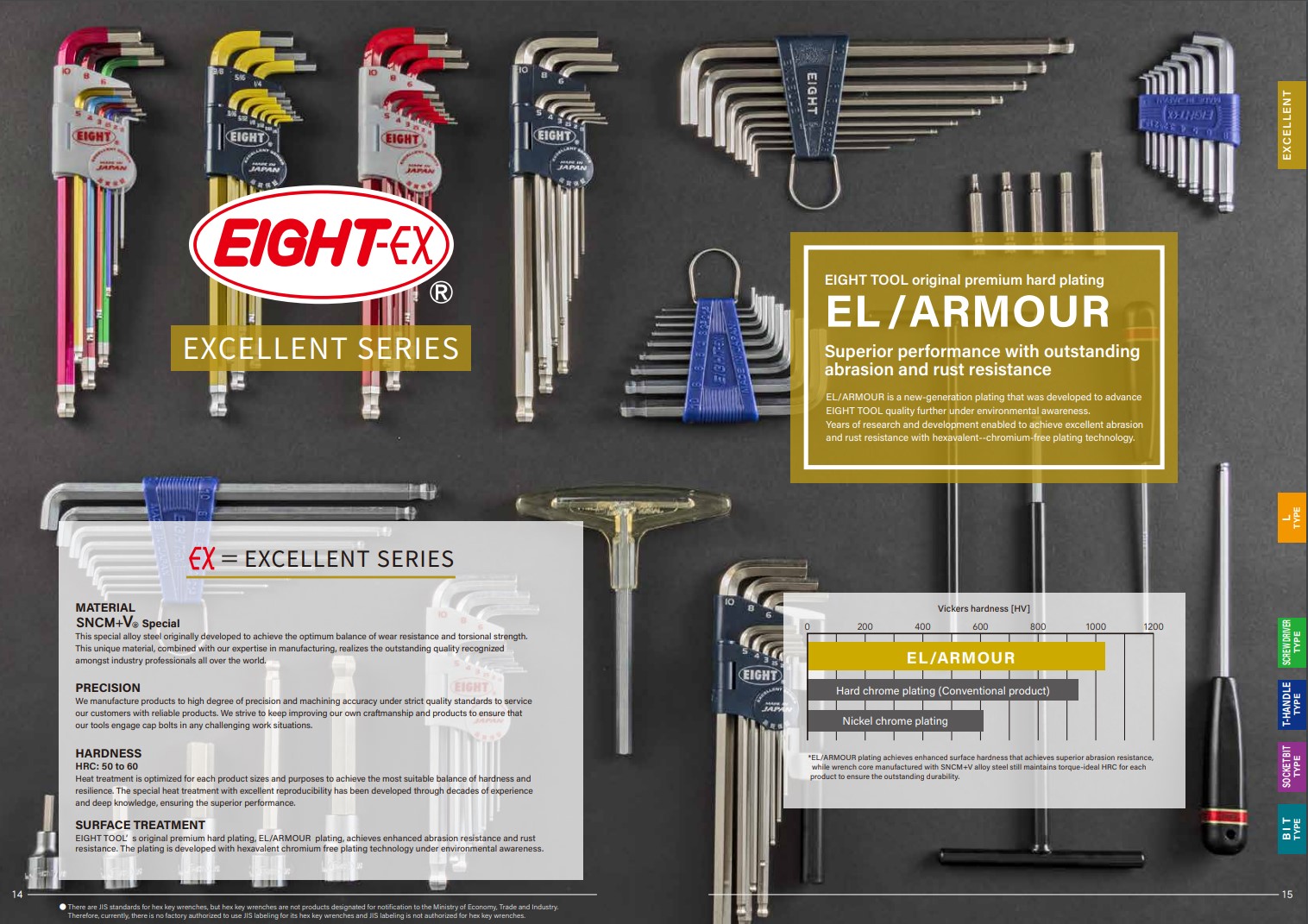 Series nổi bật của Eight Tools 
