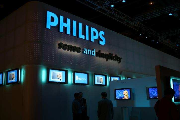 Lịch sử phát triển của công ty Philips