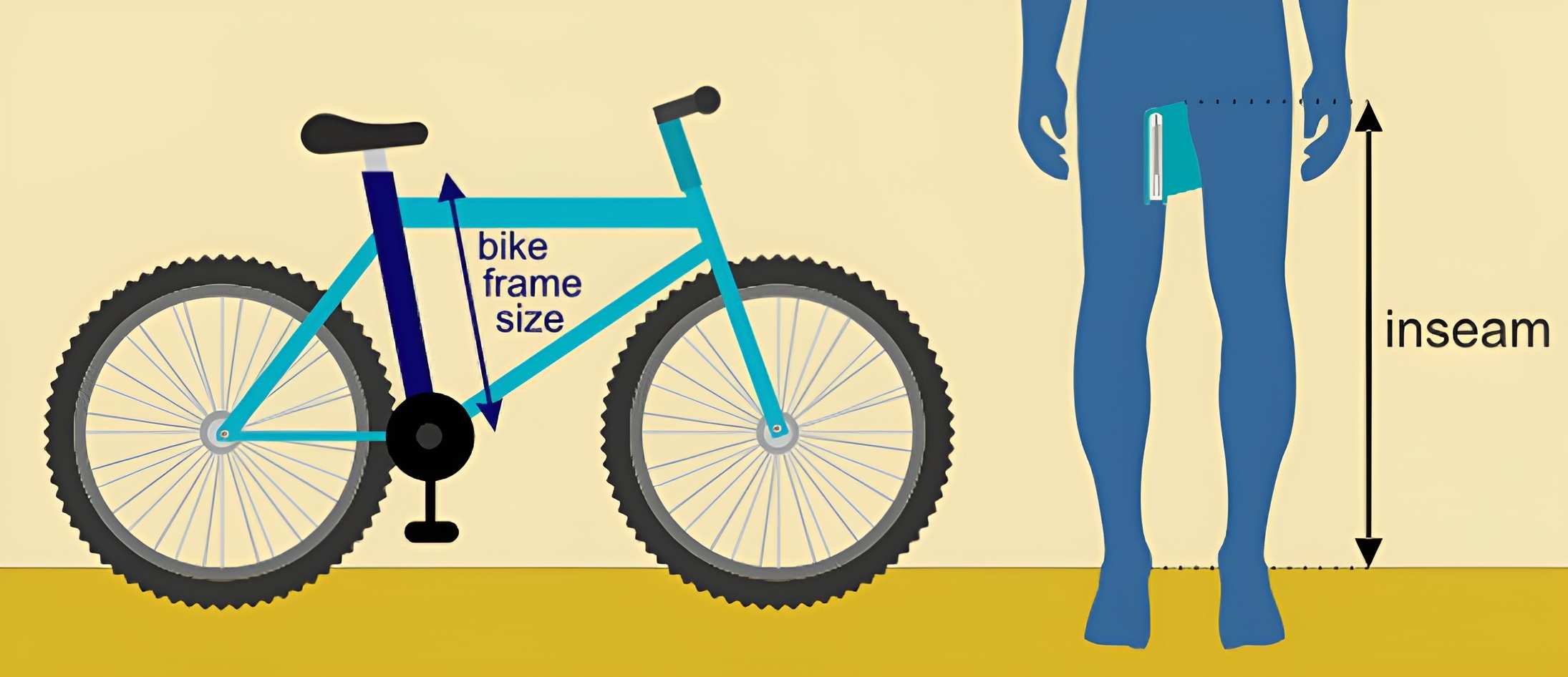 Lưu ý khi chọn size xe đạp.