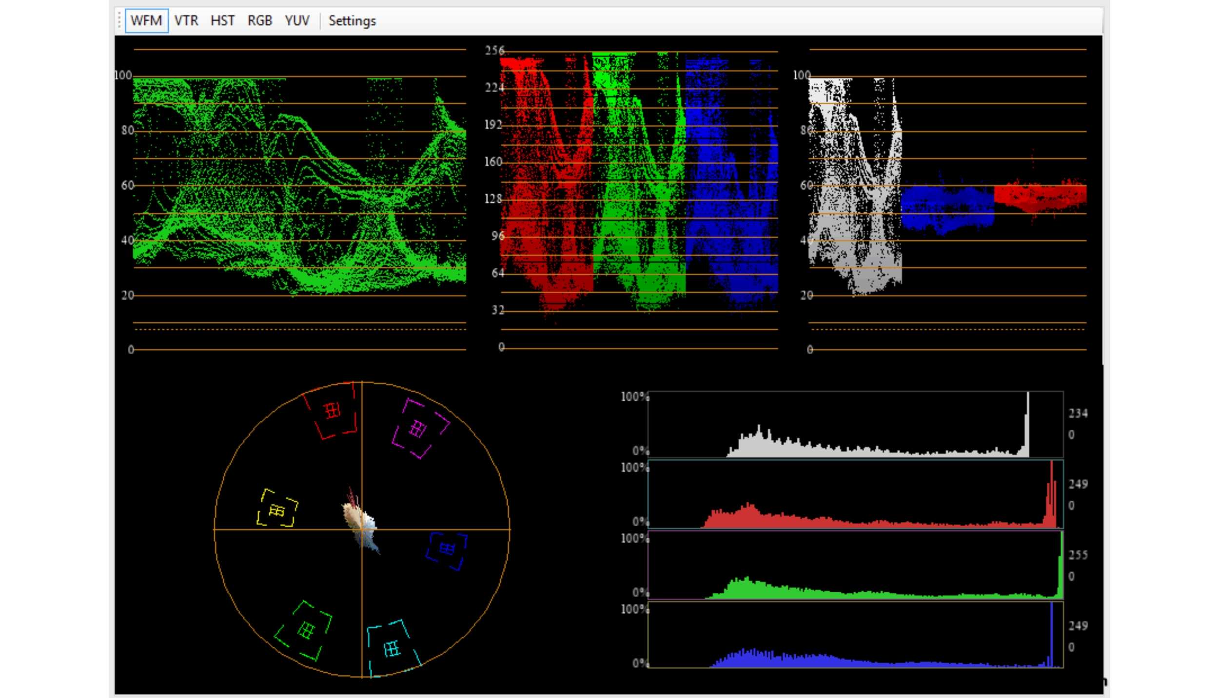 Thiết bị Vectorscope