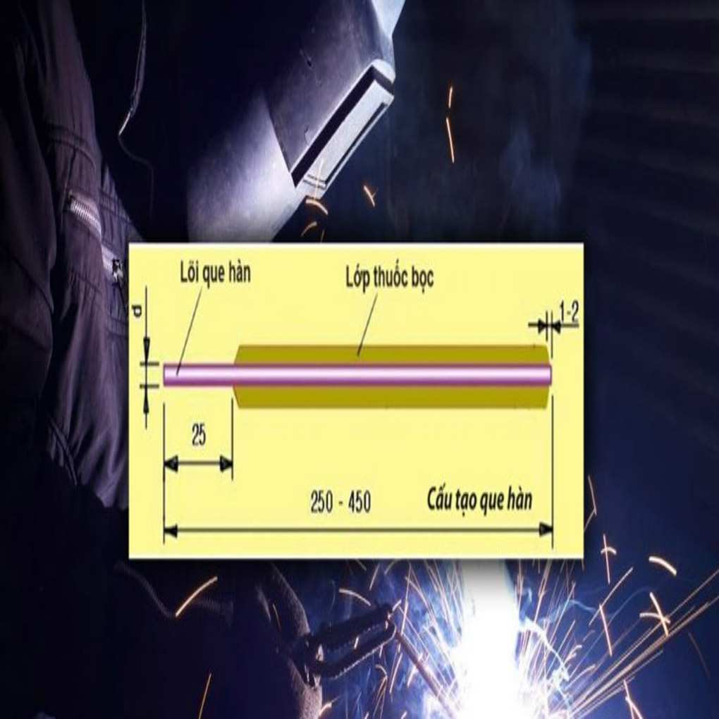 Điện cực kim loại (que hàn) để hàn hồ quang tay - PGS.TS.Hoàng Tùng