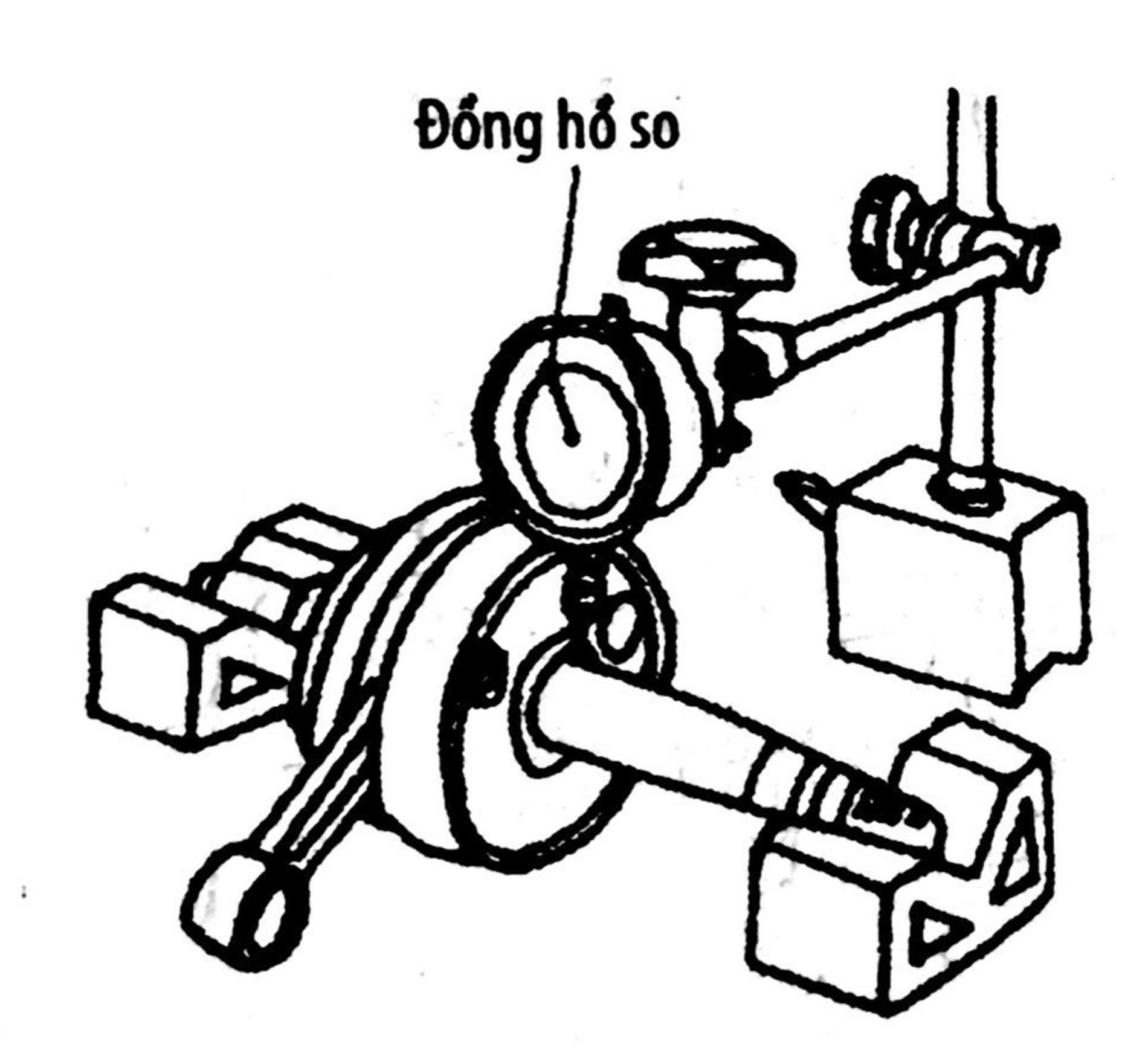 Kiểm tra sự dao động của cổ trục xe Yamaha RX125