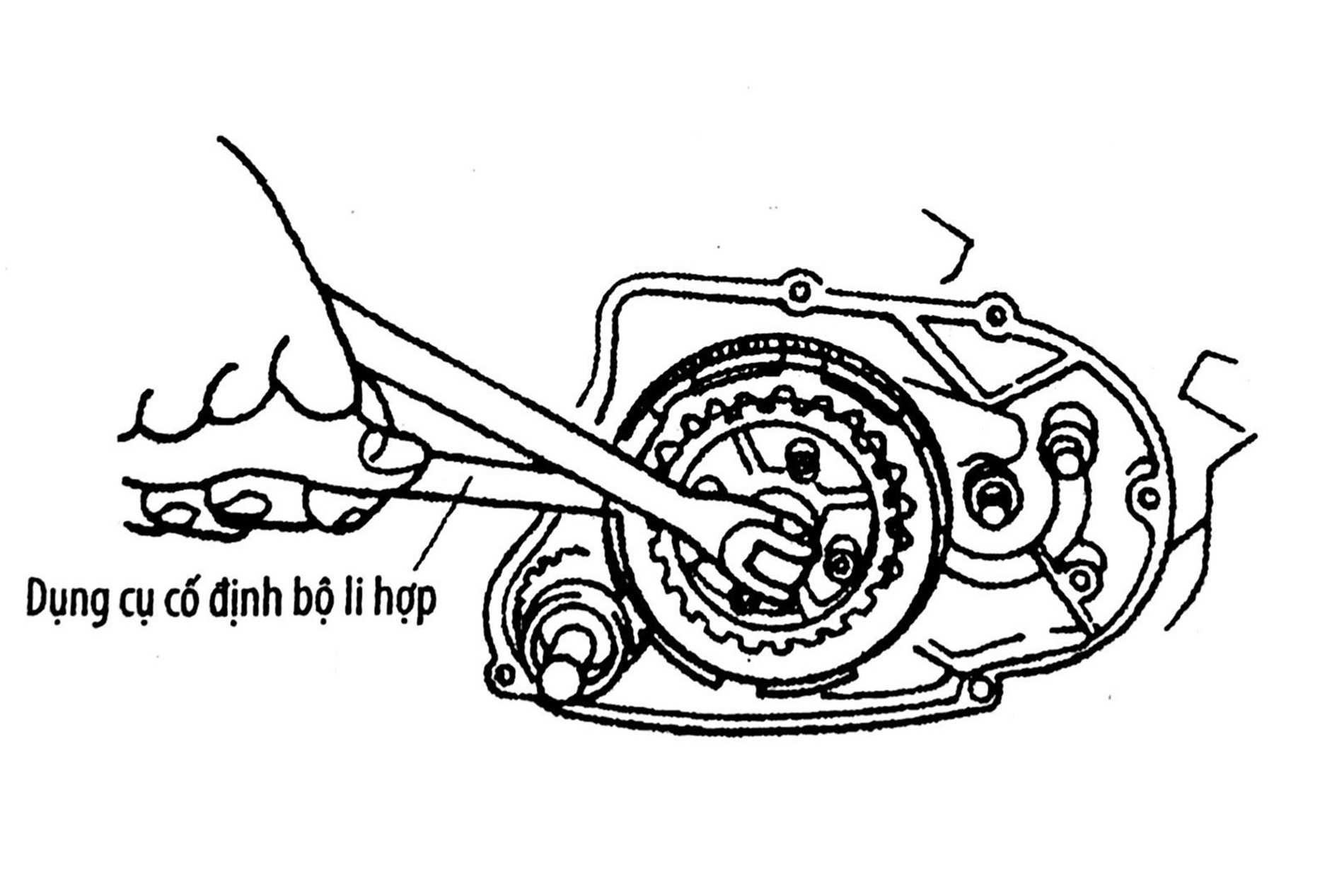 Hình 3-3: Tháo cụm ốc của bộ li hợp