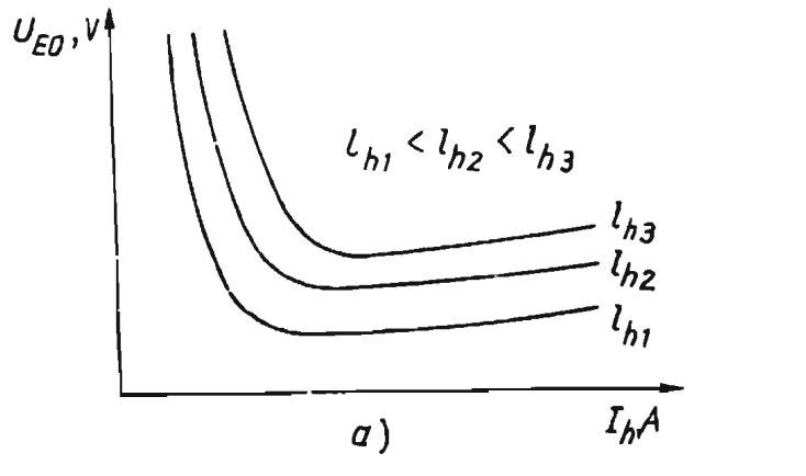 Hình 27p-a