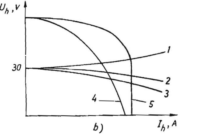 Hình 27p-b