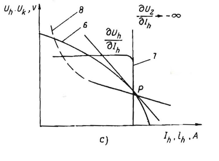 Hình 27p-c