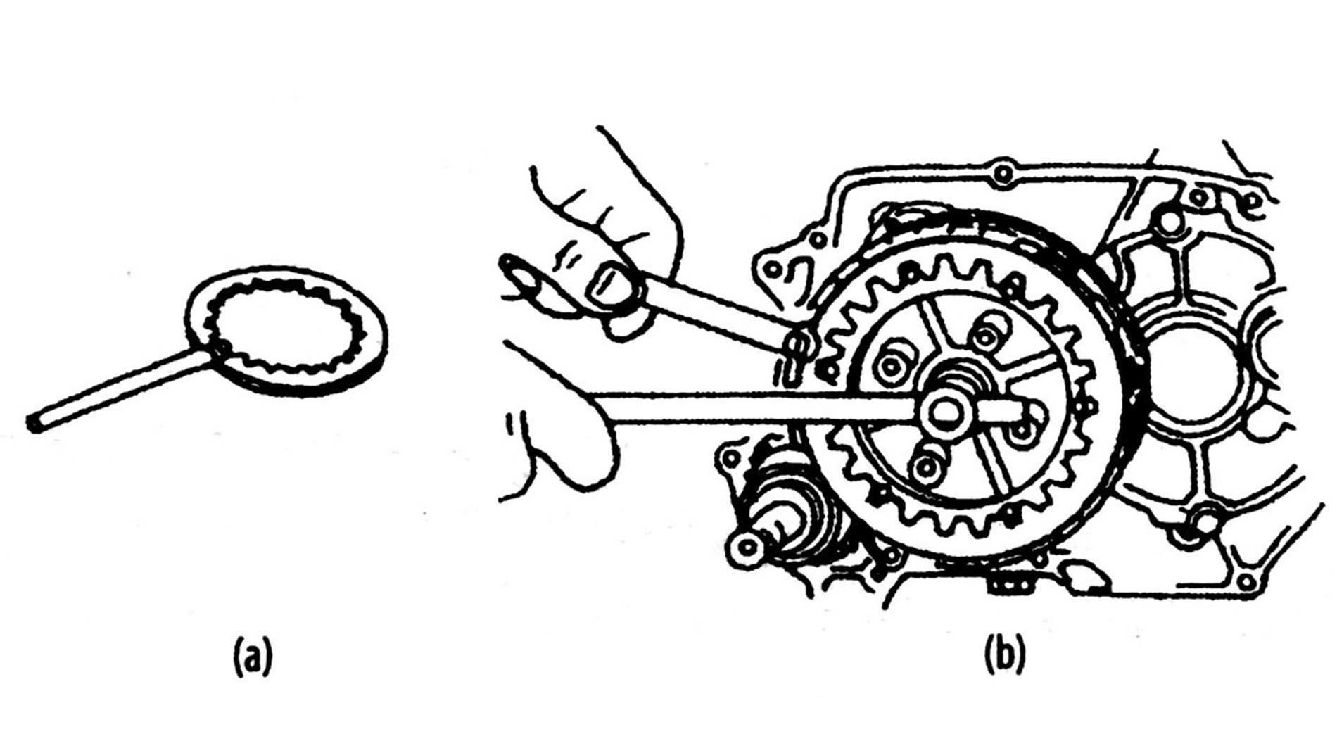 Hình 3-30: Tháo đai ốc cố định bộ li hợp (a) Dụng cụ chuyên dụng; (b) Phương pháp thao tác