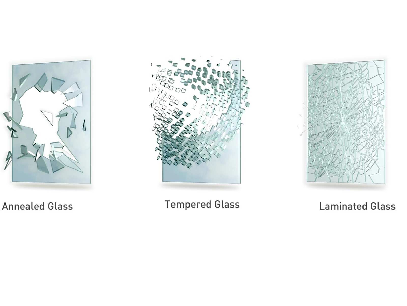 Mức độ vỡ giữa kính tôi nhiệt hoàn toàn (giữa), kính ủ (trái) và kính dán nhiều lớp (phải)