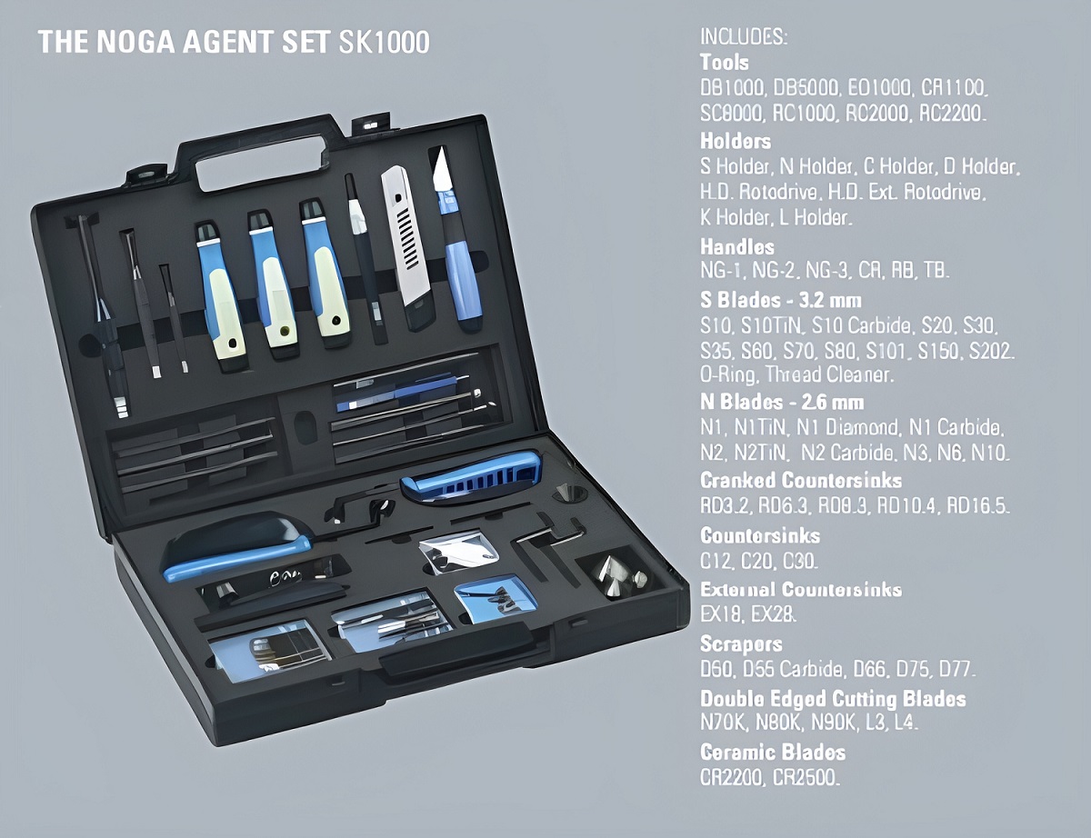 The Noga agent set SK1000