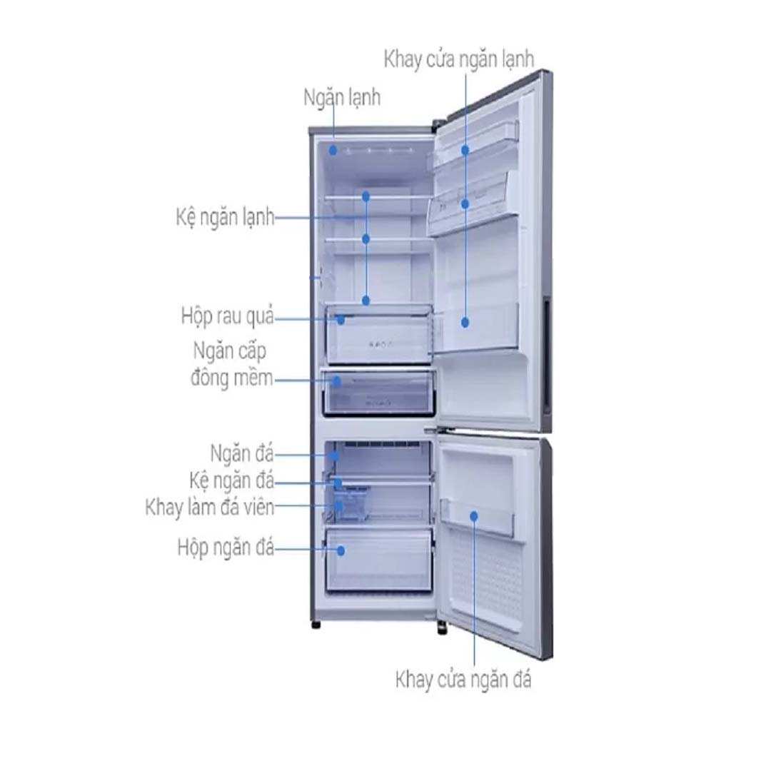 Đặc điểm cấu tạo của tủ lạnh gia đình - GS. Nguyễn Đức Lợi