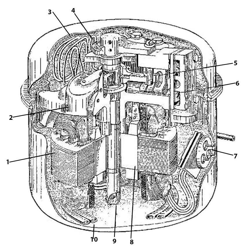 Hình 30a