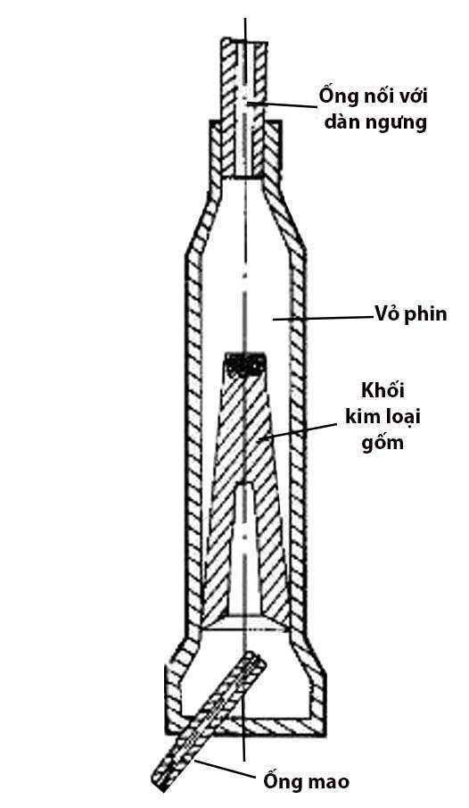 Hình 45