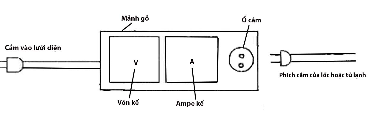 Hình 55