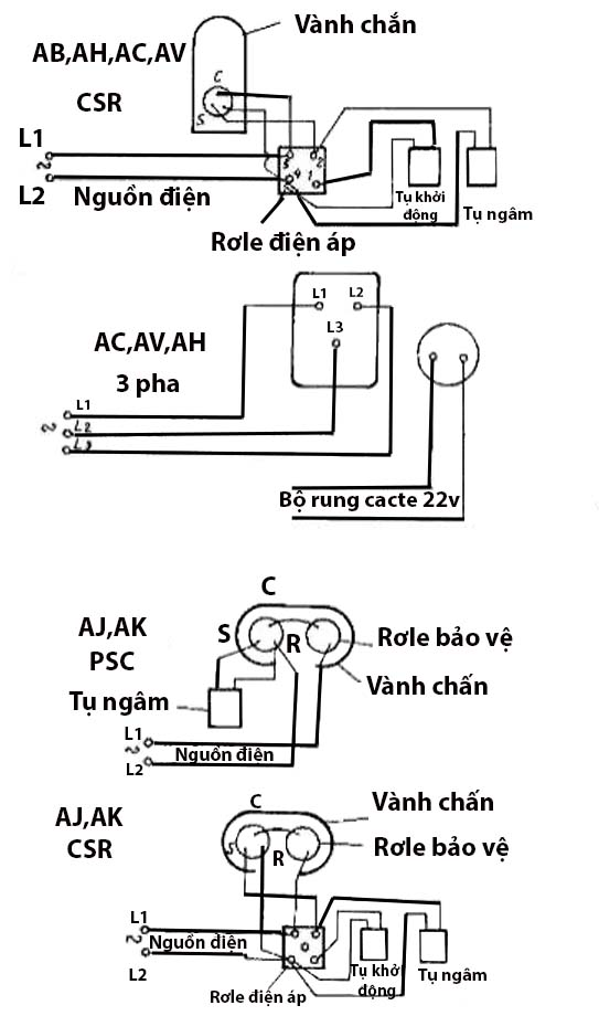 Hình 59-tiếp