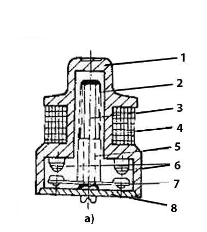 Hình 63a