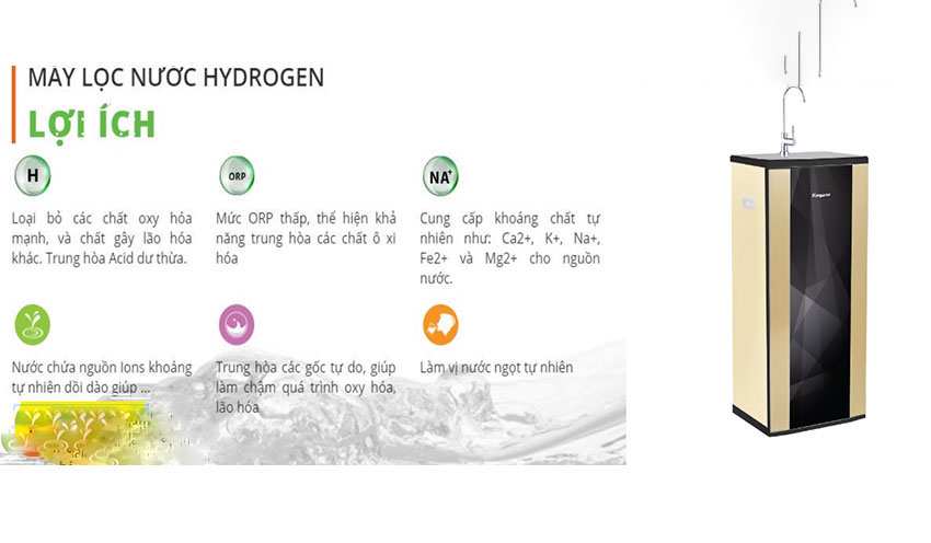 Máy lọc nước Hydrogen bổ sung nhiều dưỡng chất cho sức khỏe 