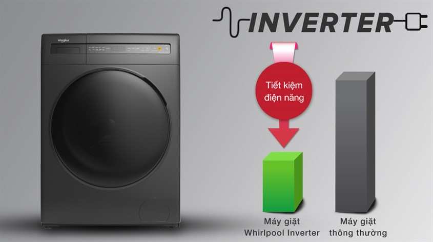 Máy giặt Whirlpool tiết kiệm điện năng hơn máy giặt thông thường 