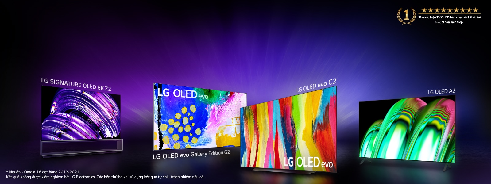 Sản phẩm và dịch vụ nổi trội của thương hiệu LG