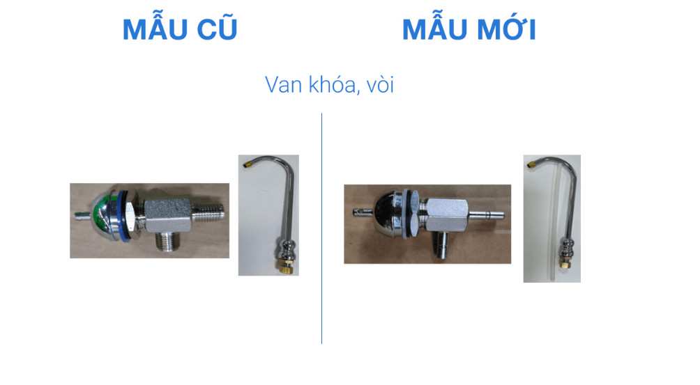 Sự thay đổi về mẫu mã của máy lọc nước 