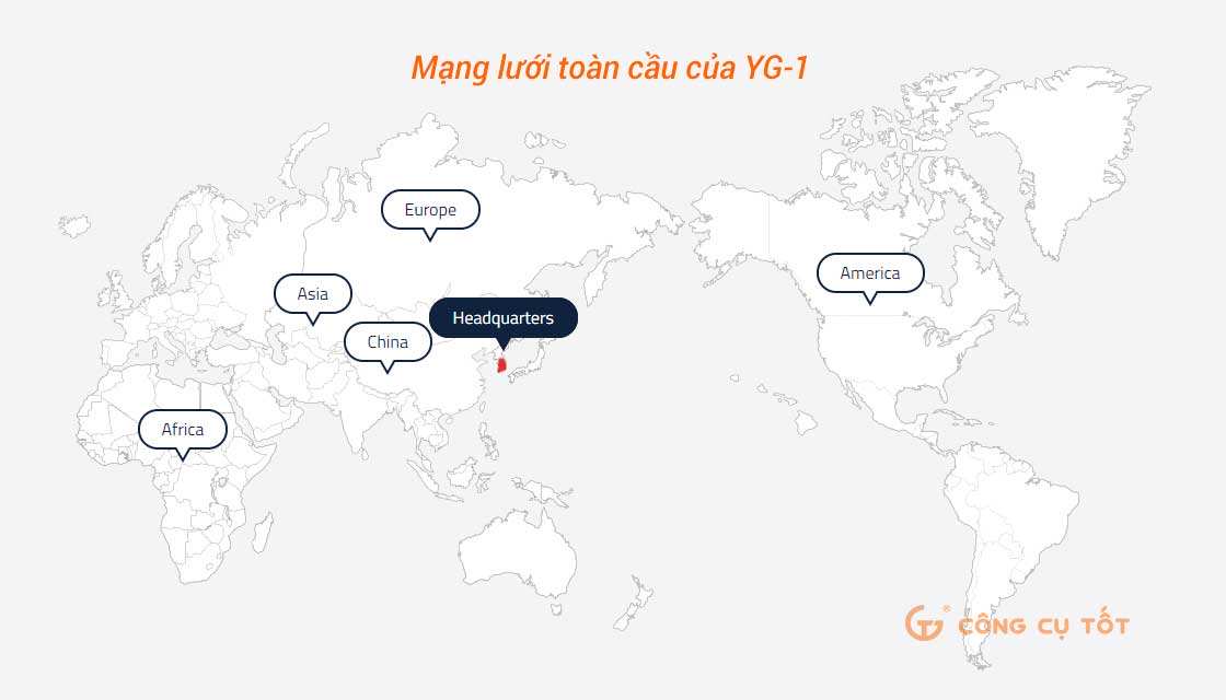 Mạng lưới toàn cầu của YG1